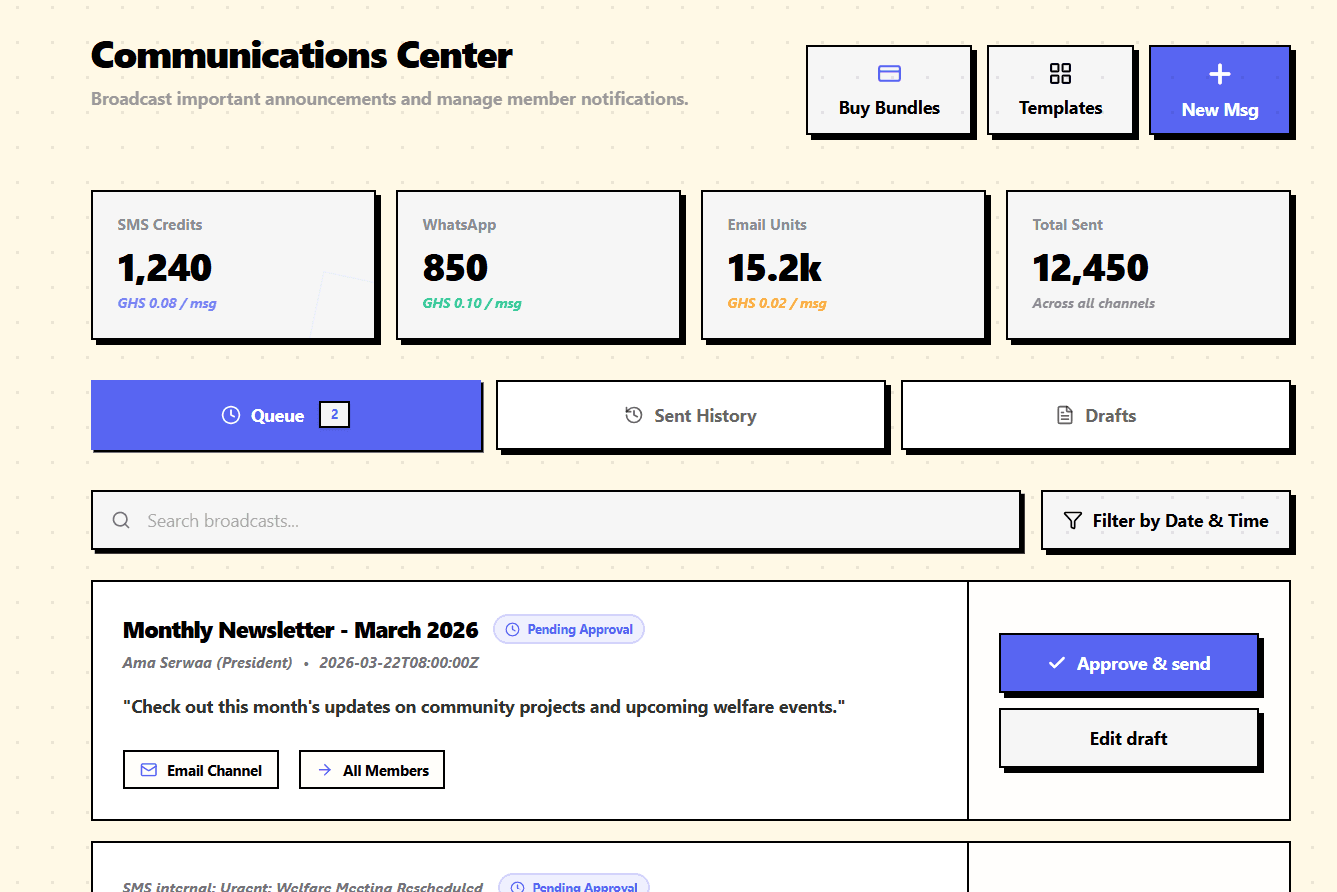 Communications Hub Screen