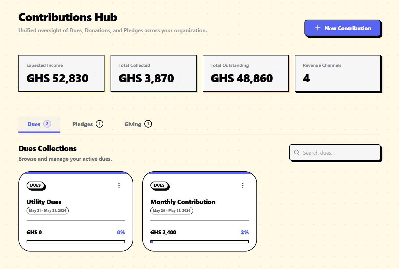 Contributions Hub Screen