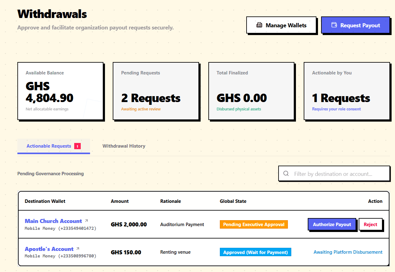 Withdrawals and Financial Records Screen